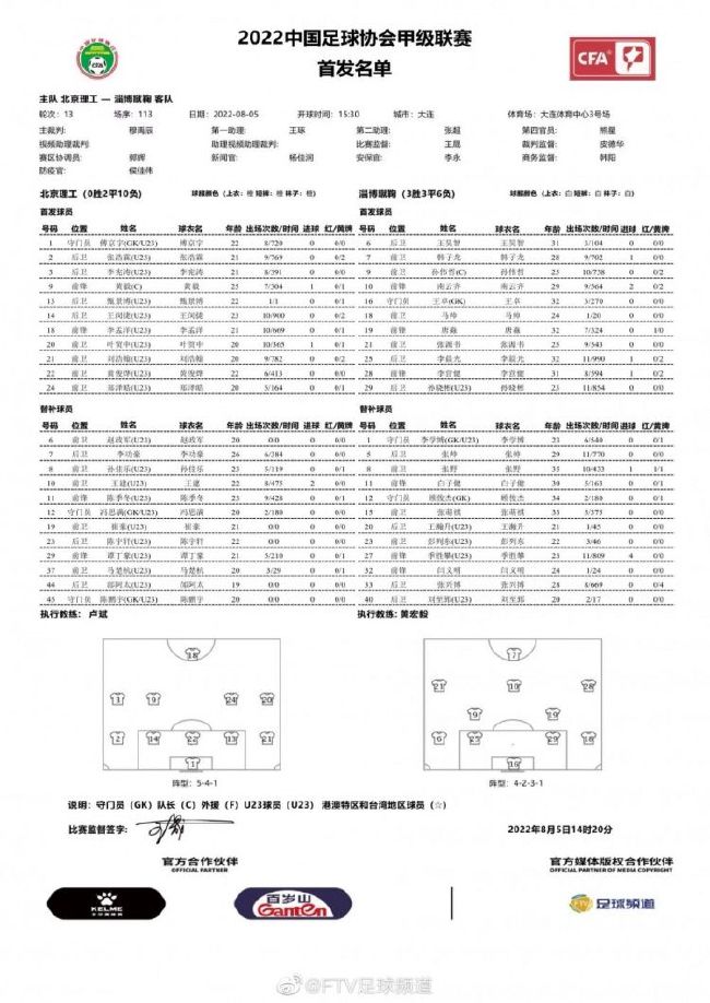 第90分钟，禁区内丘库埃泽接到队友分球，选择推射远角，这球偏出远门柱。